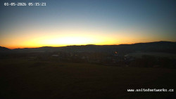 Panorama, Hrad