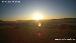 Panorama, Hrad