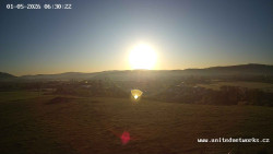 Panorama, Hrad