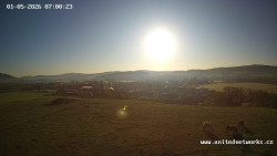 Panorama, Hrad