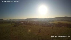 Panorama, Hrad