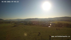 Panorama, Hrad