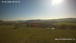 Panorama, Hrad