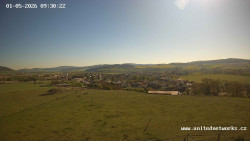 Panorama, Hrad