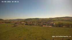 Panorama, Hrad