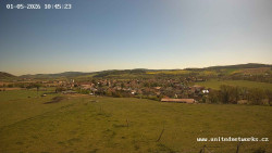 Panorama, Hrad