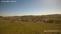 Panorama, Hrad