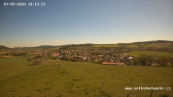 Panorama, Hrad