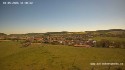 Panorama, Hrad