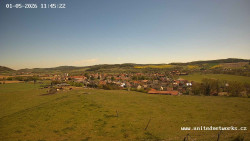 Panorama, Hrad