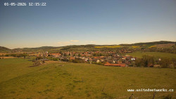 Panorama, Hrad