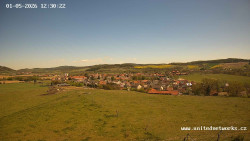 Panorama, Hrad