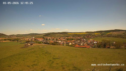 Panorama, Hrad