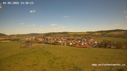 Panorama, Hrad