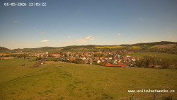 Panorama, Hrad