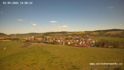Panorama, Hrad
