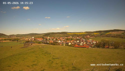 Panorama, Hrad