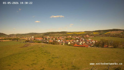 Panorama, Hrad