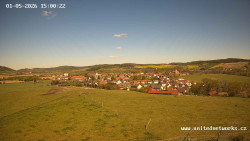 Panorama, Hrad