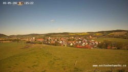 Panorama, Hrad