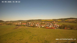 Panorama, Hrad