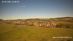 Panorama, Hrad