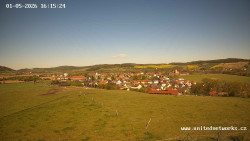 Panorama, Hrad