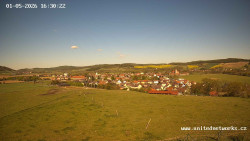 Panorama, Hrad