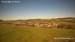 Panorama, Hrad