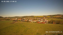 Panorama, Hrad