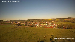 Panorama, Hrad