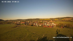 Panorama, Hrad