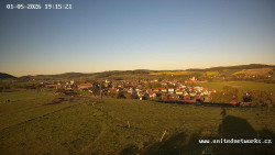 Panorama, Hrad
