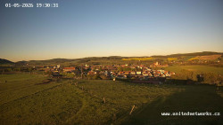 Panorama, Hrad