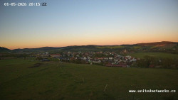 Panorama, Hrad