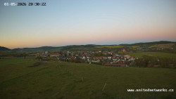 Panorama, Hrad