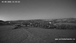 Panorama, Hrad