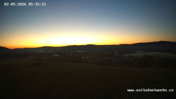 Panorama, Hrad