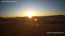 Panorama, Hrad