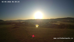 Panorama, Hrad
