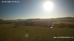 Panorama, Hrad