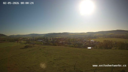 Panorama, Hrad