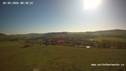 Panorama, Hrad