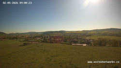 Panorama, Hrad