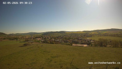 Panorama, Hrad