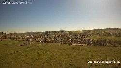 Panorama, Hrad