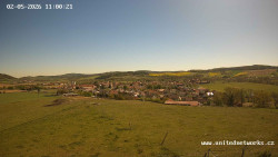 Panorama, Hrad