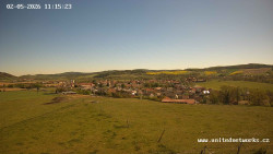 Panorama, Hrad