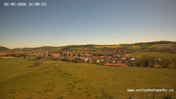 Panorama, Hrad
