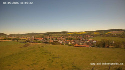 Panorama, Hrad